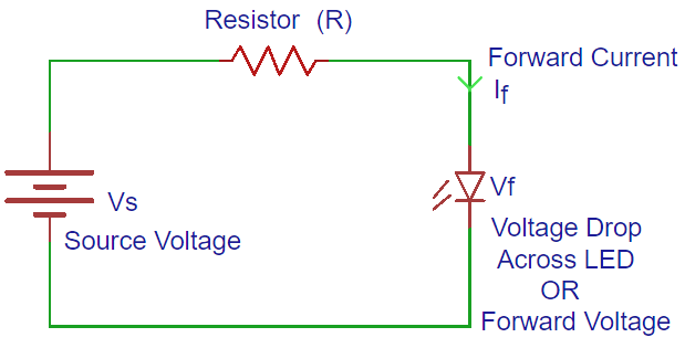 LED Resistor Calculator